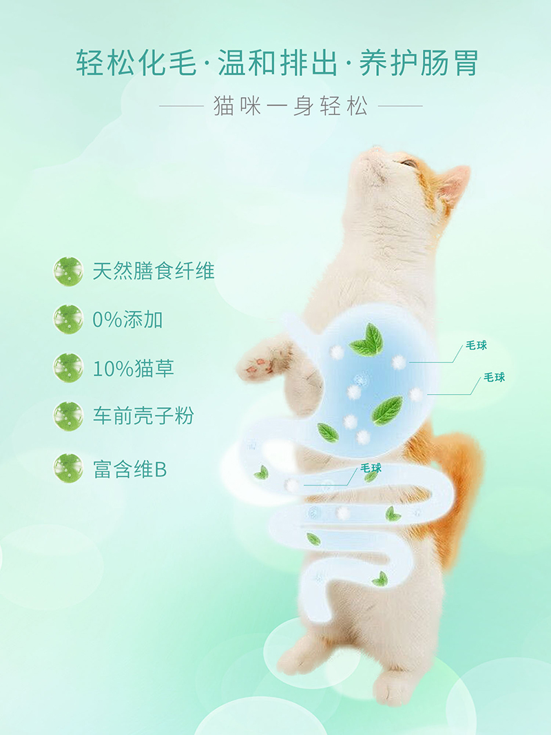 优思韦-猫草化毛球片